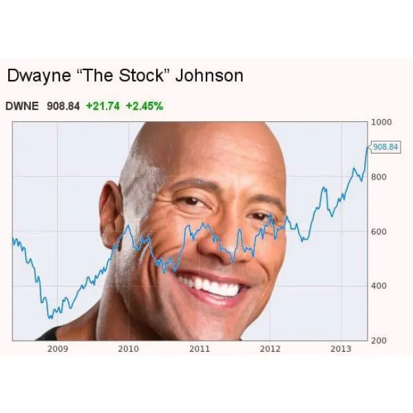 Dwayne Johnson Memes Because The Smell The Rock Is Cooking Has Faded