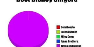 Disney Singers