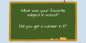 Community Forum Post: Your Favorite School Subject (September 27, 2024)