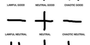 14 Funny Moral Alignment Chart Memes for Needlessly Breaking Down Definitions